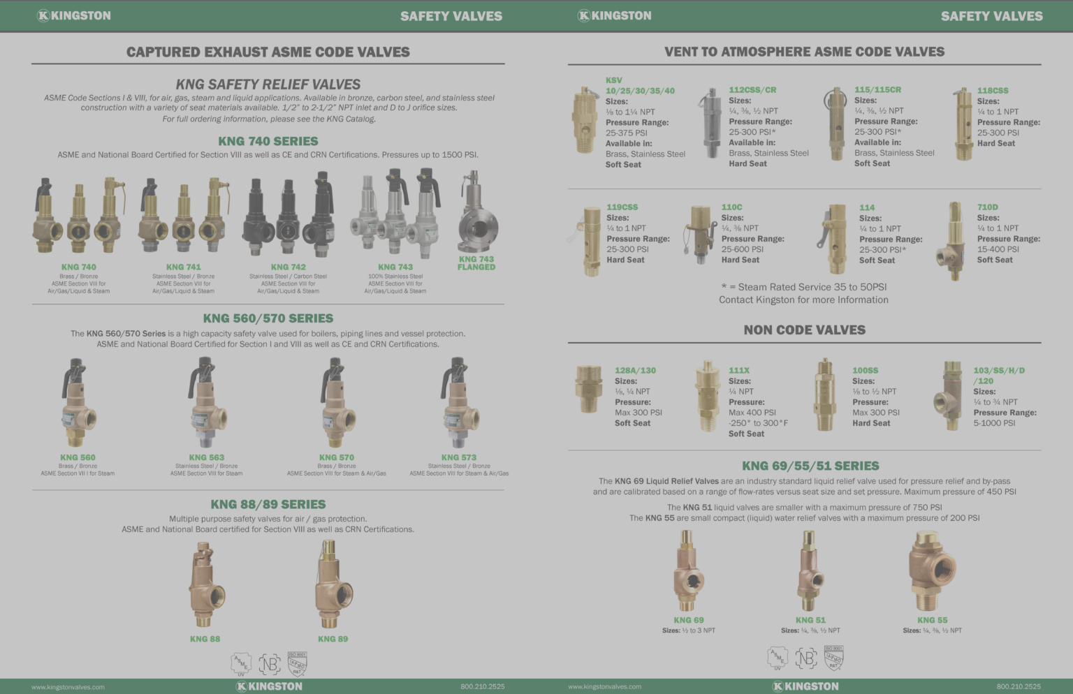 Kingston Safety Valve Collection Kingston Valves