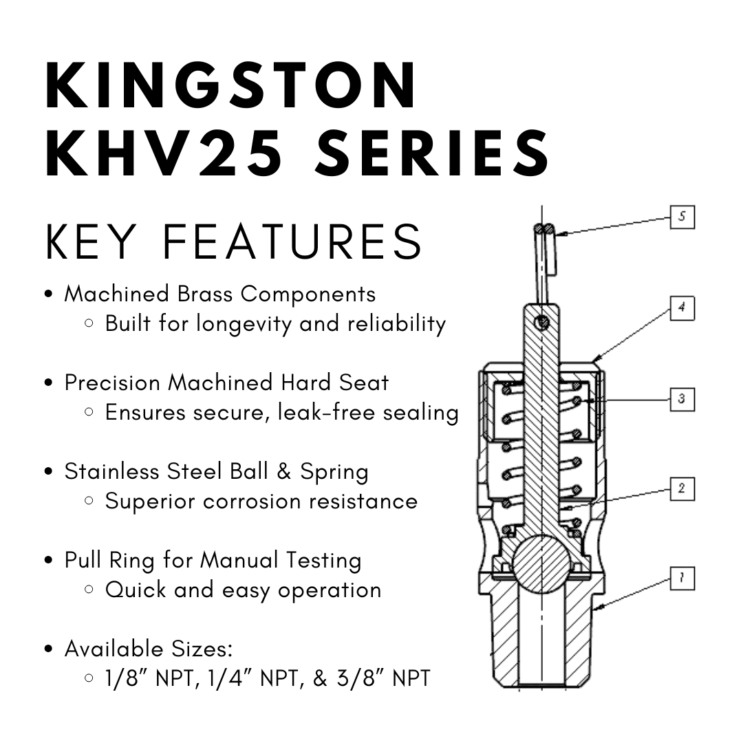 KHV25 Series